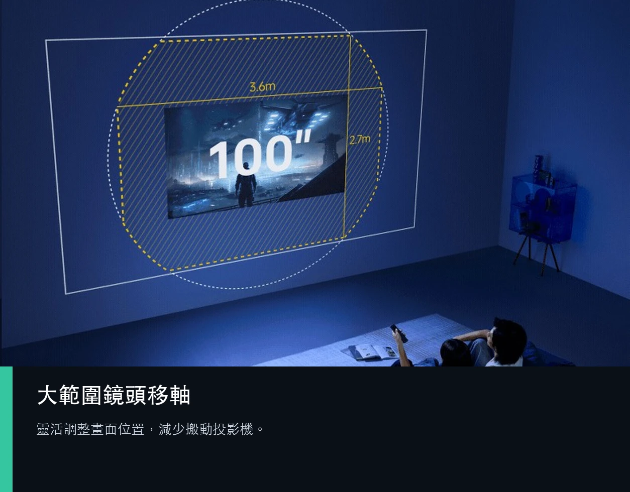 JMGO N5 Pro 大範圍鏡頭移軸