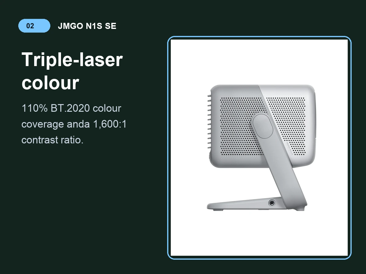 JMGO N1S SE feature image 02