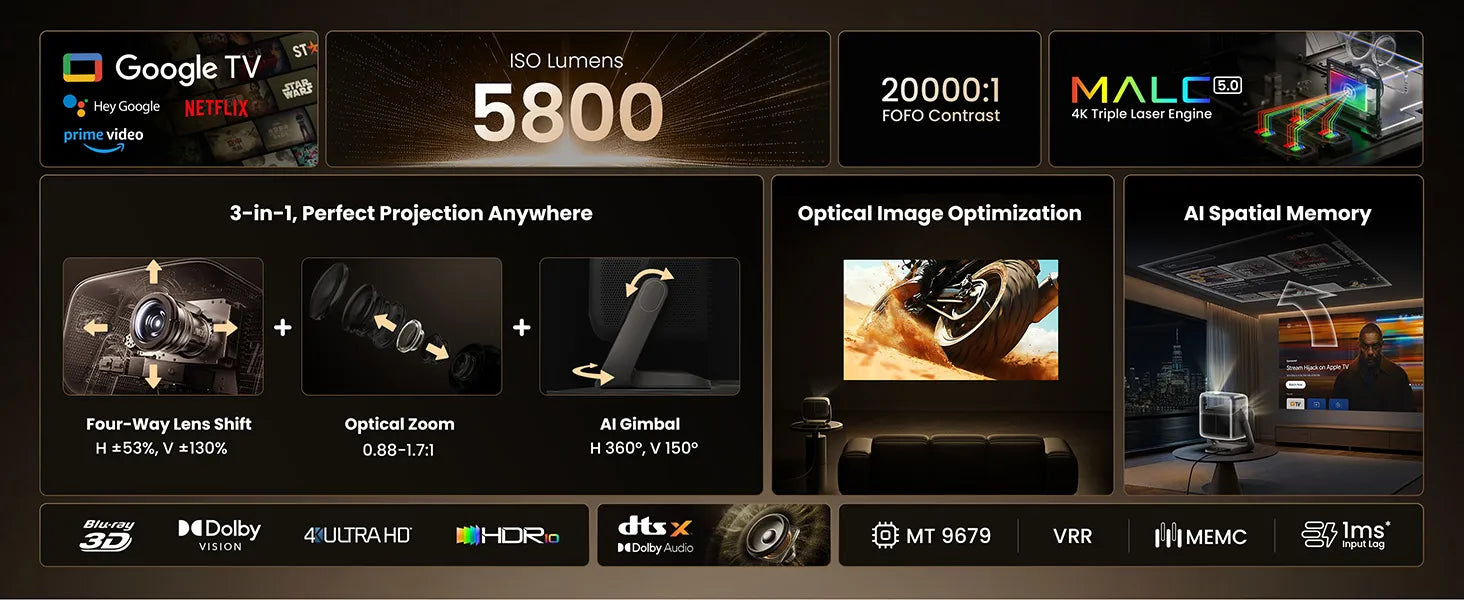 JMGO N3 Ultimate product feature image 08