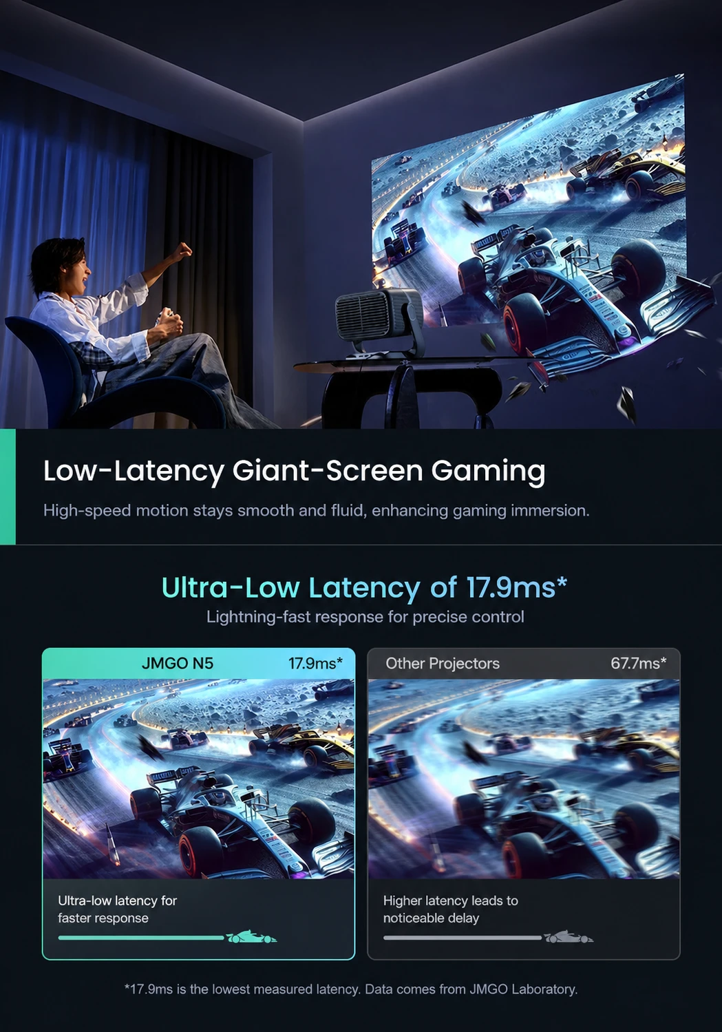 JMGO N5 English product feature image 8
