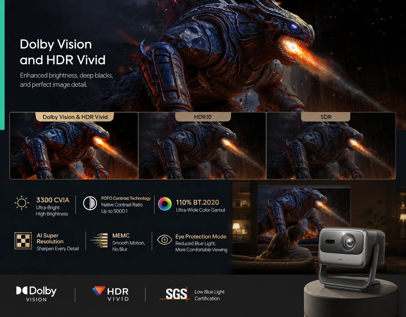 JMGO N5 Ultra English product feature image 5