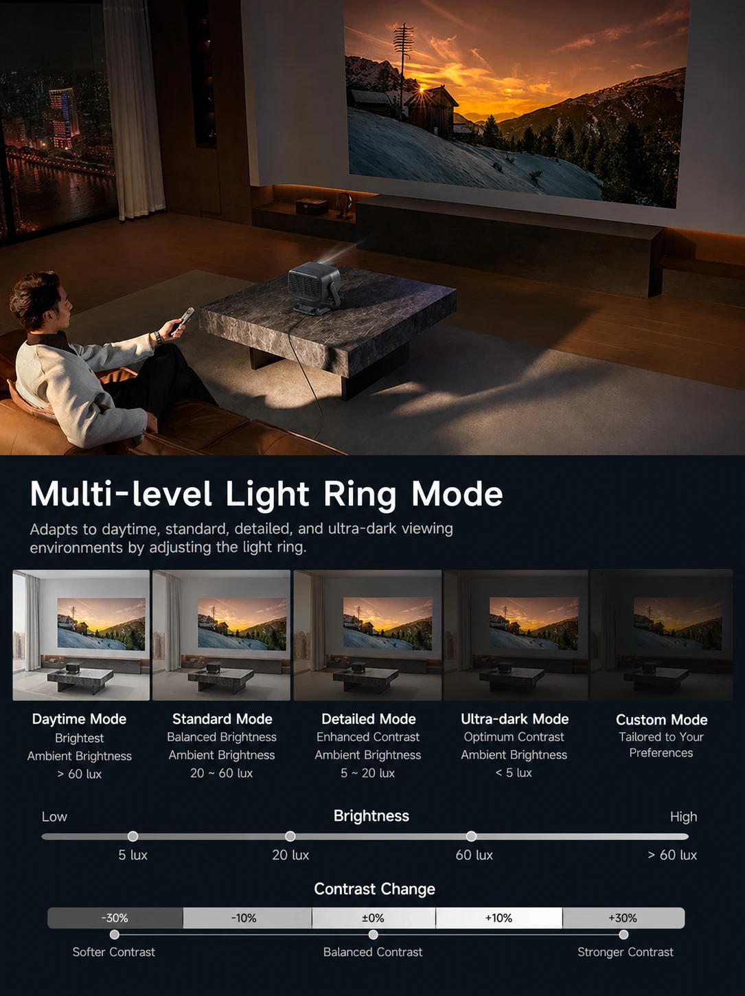 JMGO N5S Pro Max English product feature image 3