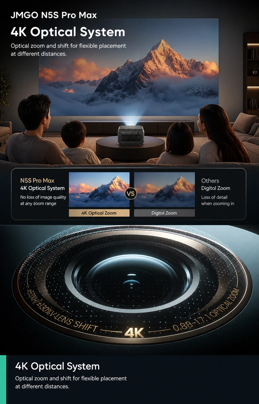 JMGO N5S Pro Max English product feature image 8