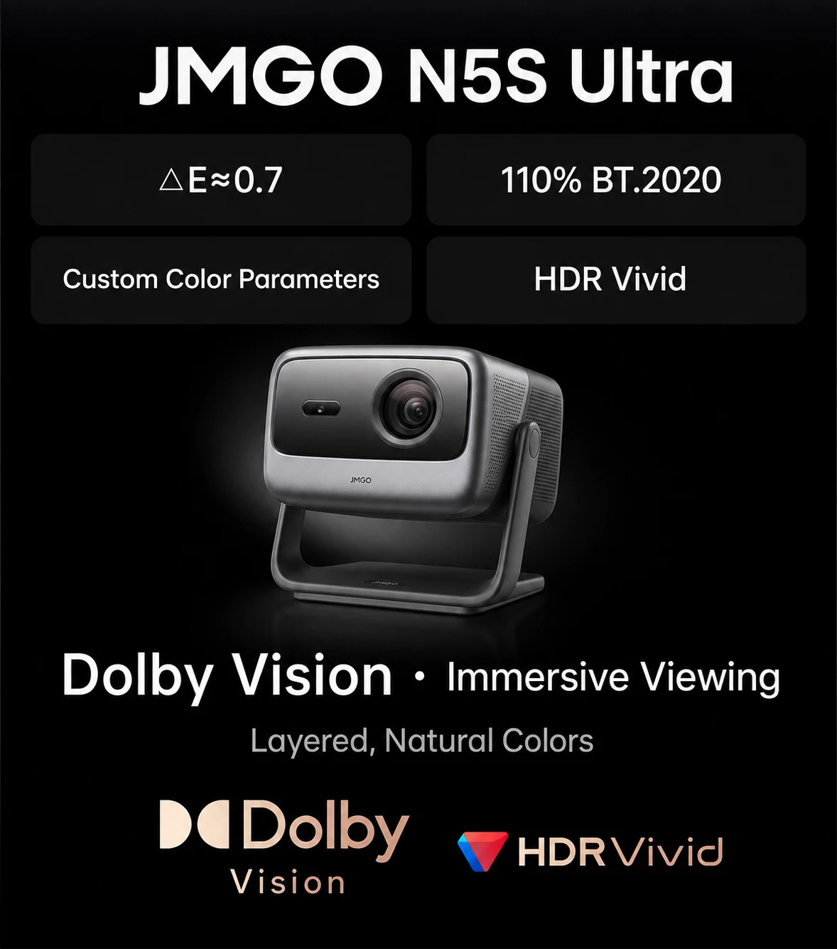 JMGO N5S Ultra English product feature image 7