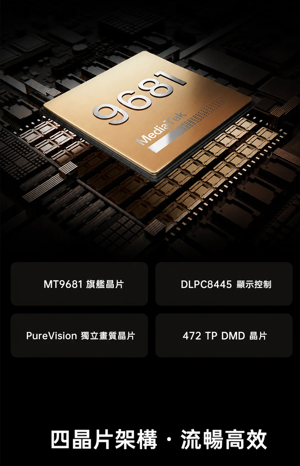 JMGO N5S Ultra MT9681 四晶片架構