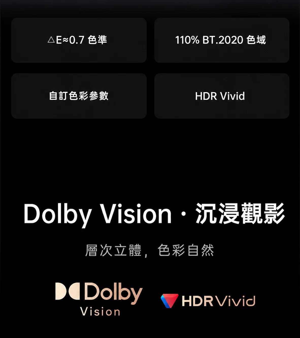 JMGO N5S Ultra Dolby Vision 及 HDR Vivid