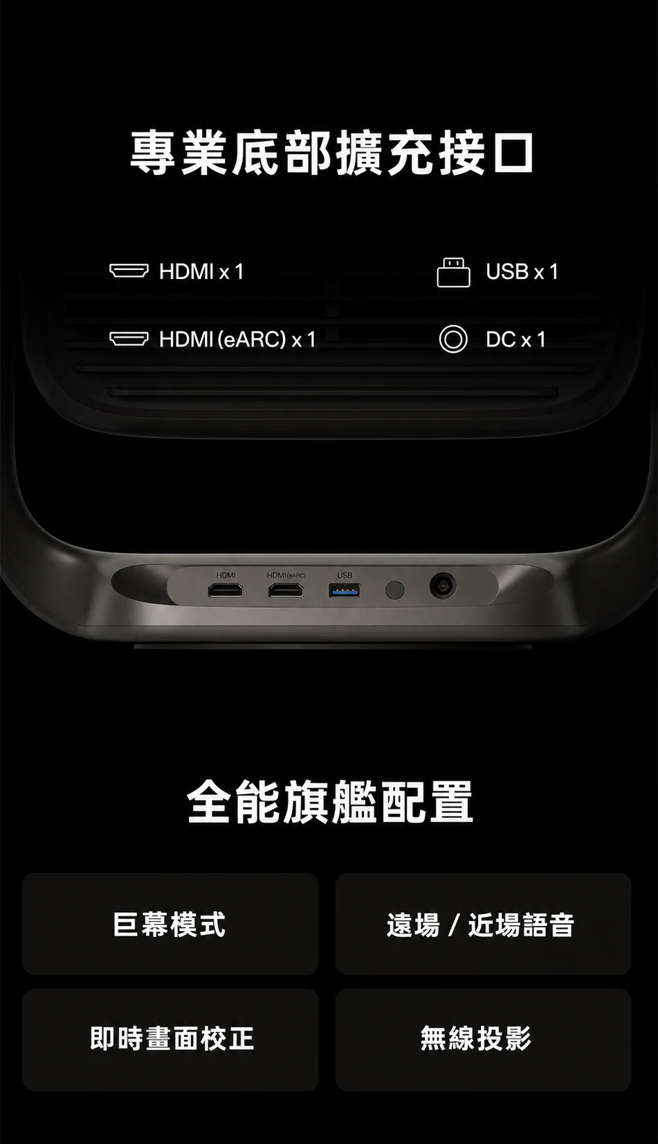 JMGO N5S Ultra HDMI eARC USB 擴充接口