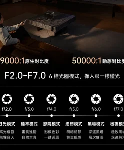 JMGO N5S Ultra 9000:1 原生對比度及六段光圈