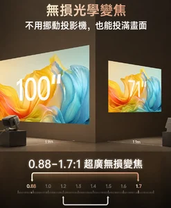JMGO N5S Ultra 0.88 至 1.7 比 1 光學變焦