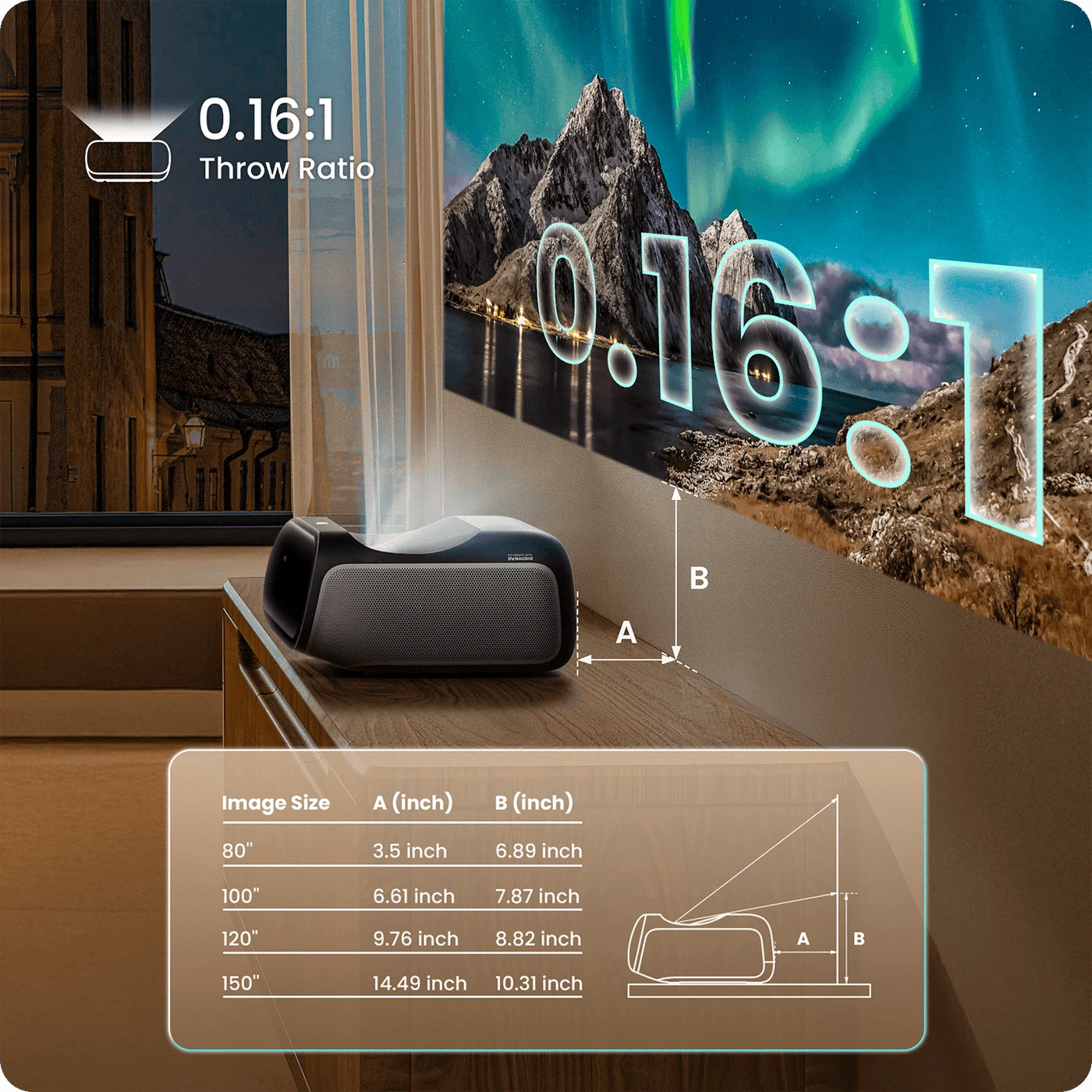 JMGO O2S Ultra product feature image 03