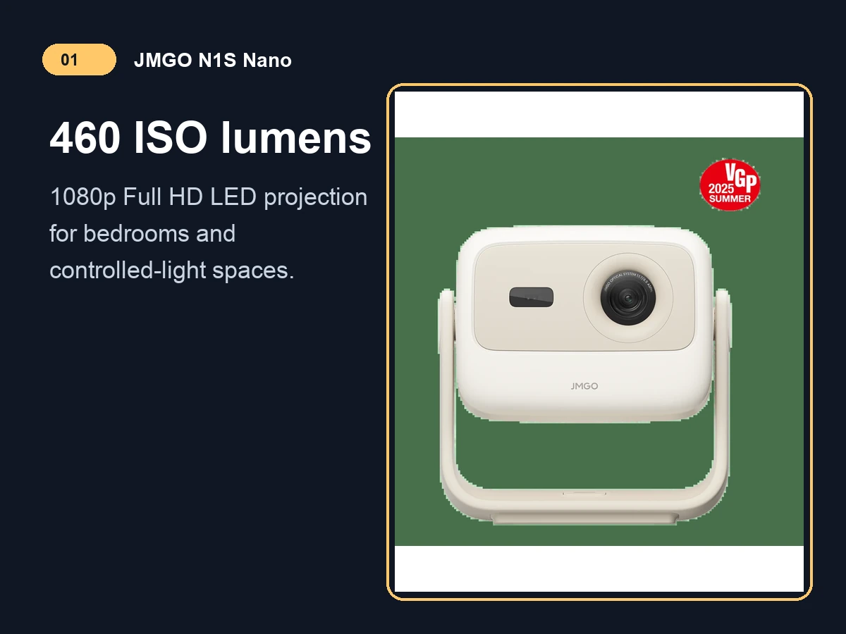 JMGO N1S Nano feature image 01