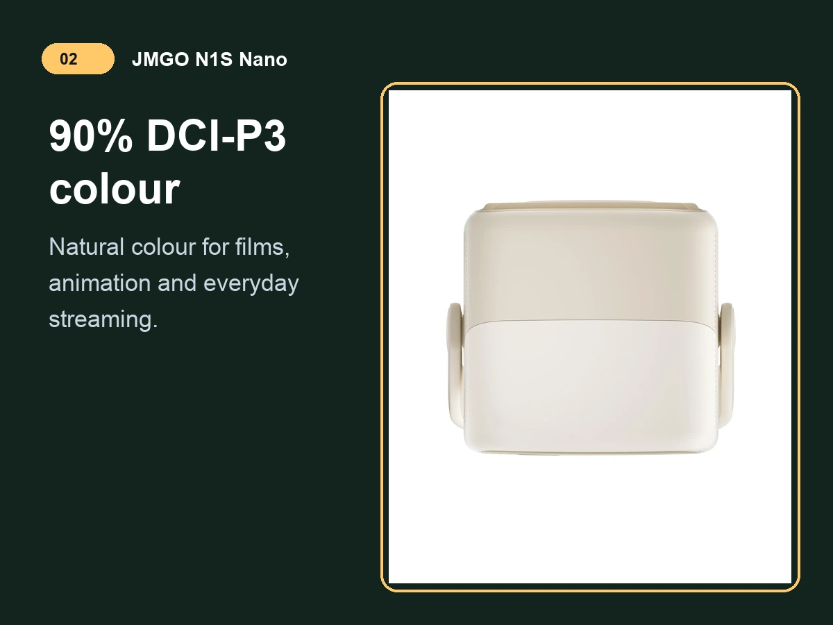 JMGO N1S Nano feature image 02