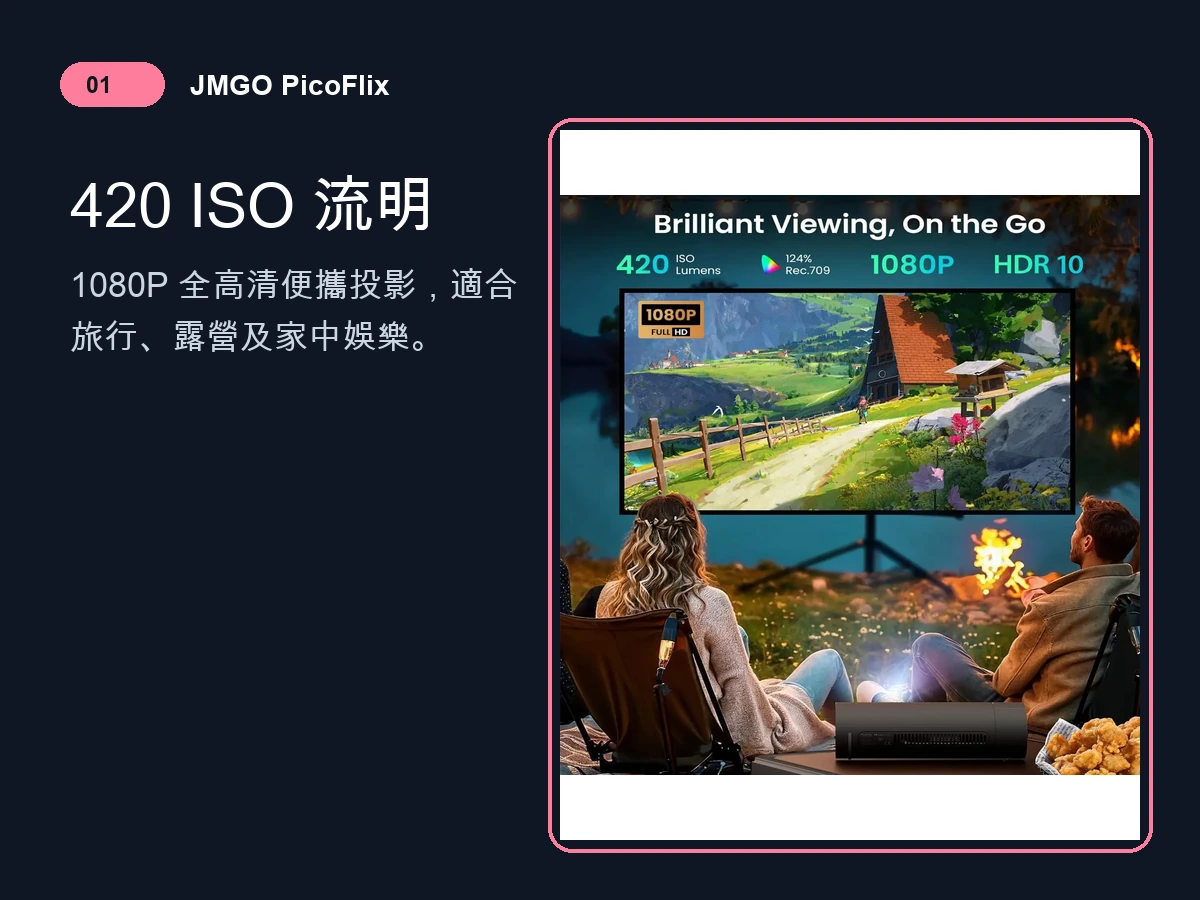 JMGO PicoFlix 產品功能詳情圖 01