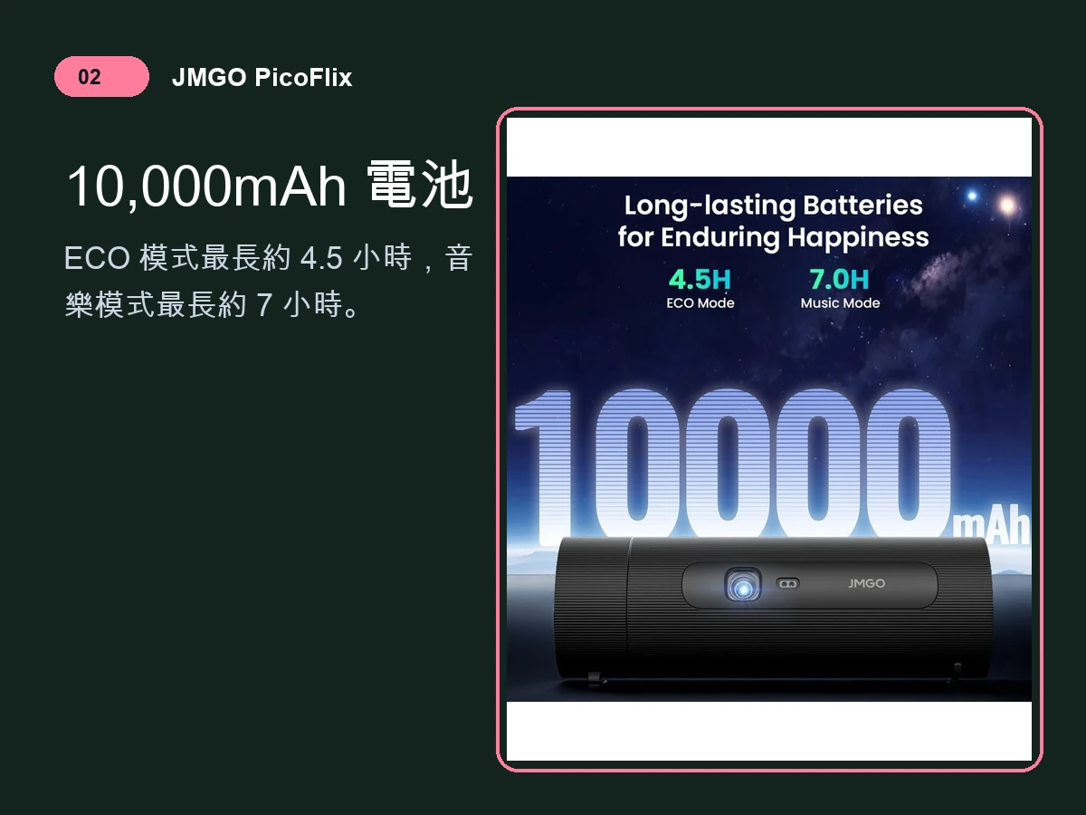 JMGO PicoFlix 產品功能詳情圖 02
