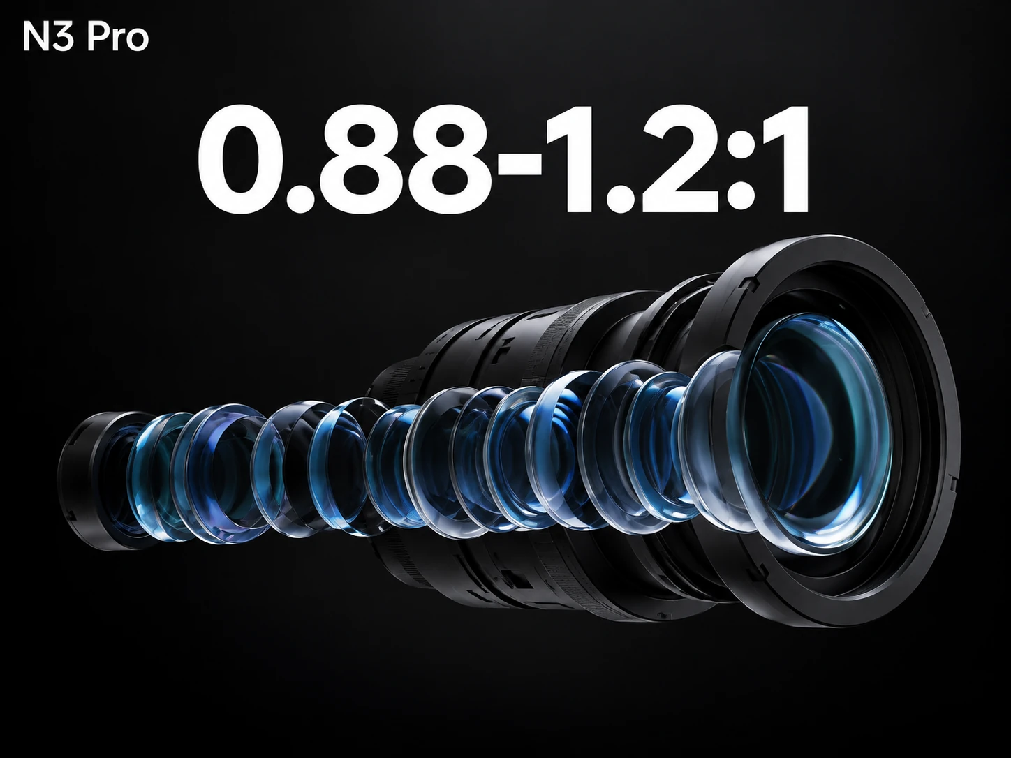 N3 Pro optical zoom and 0.88-1.2:1 throw-ratio illustration