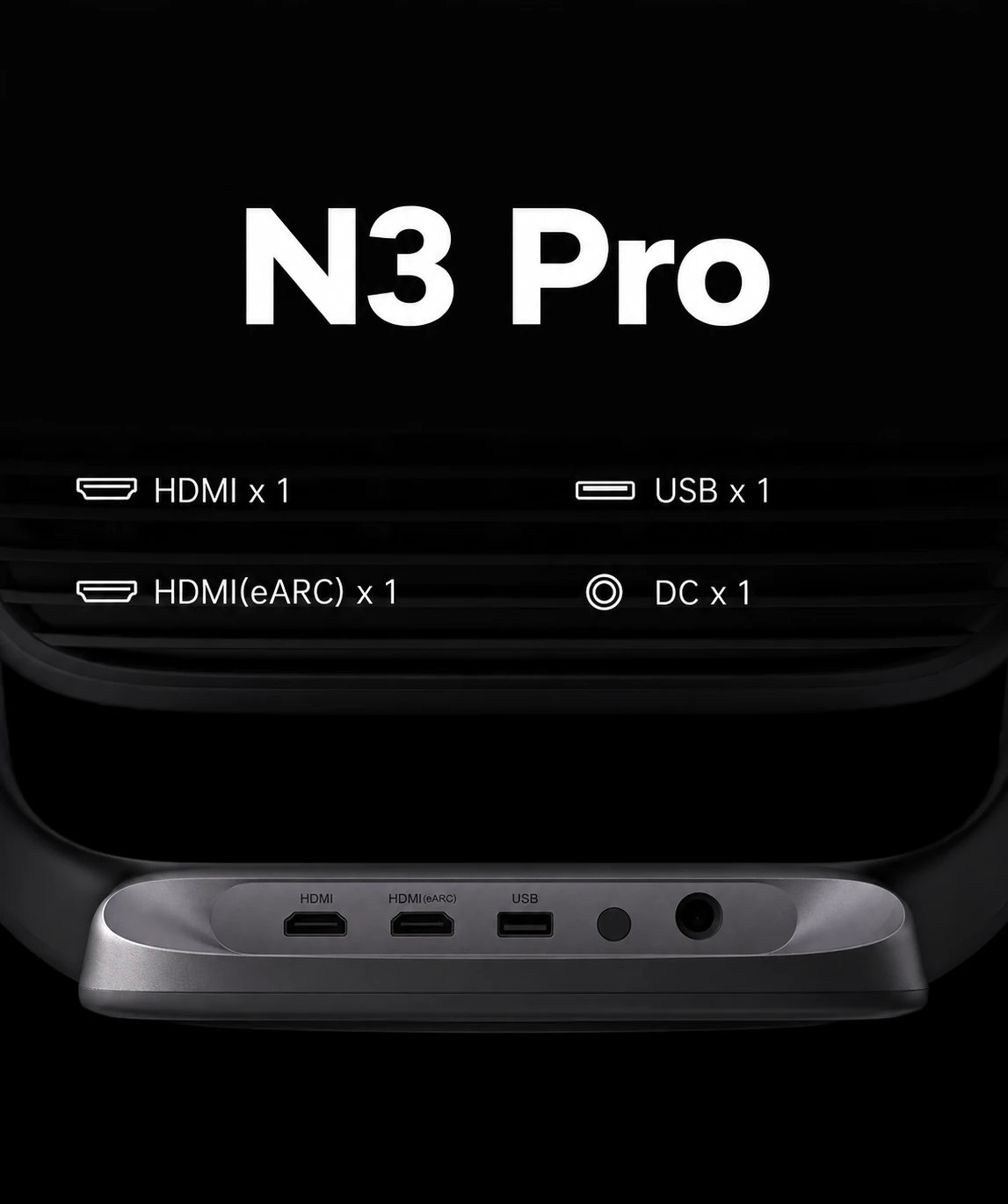 N3 Pro HDMI, eARC, USB and power connections