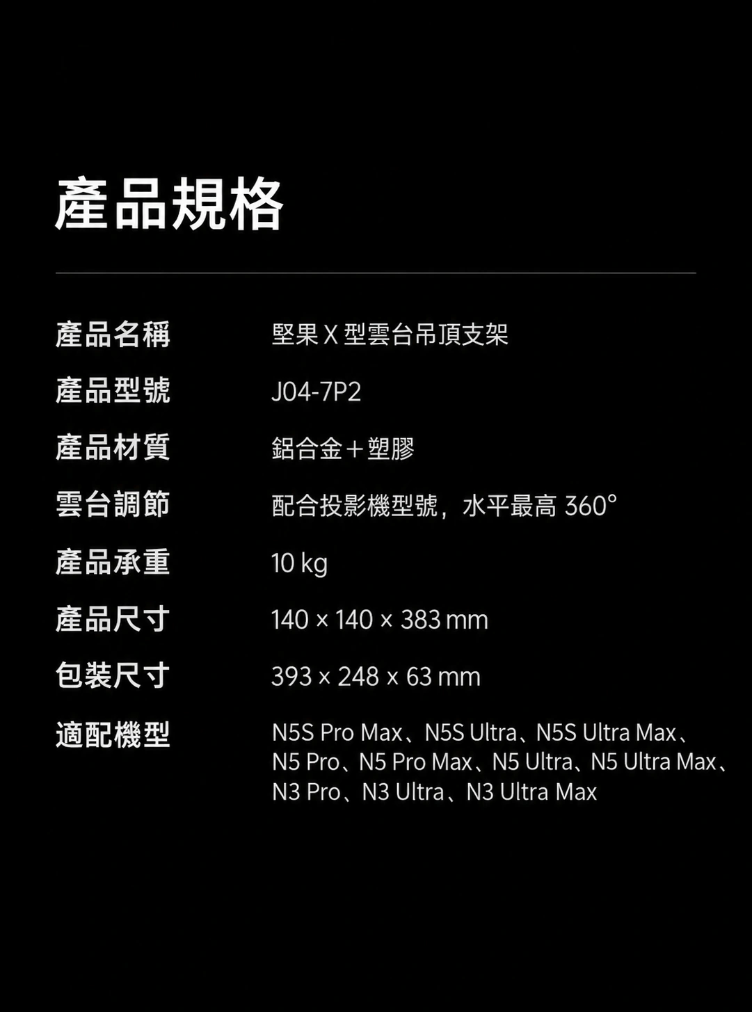 JMGO J04-7P2 尺寸、材質、承重及完整適配型號規格